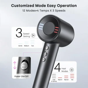 Electric High Speed Hair Dryer 120000RPM Brushless Negative Ions