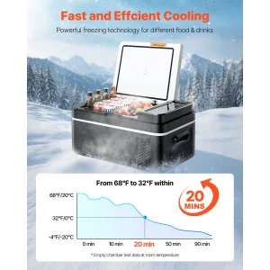 20L Portable Refrigerator Freezer - Thumbnail Image 2