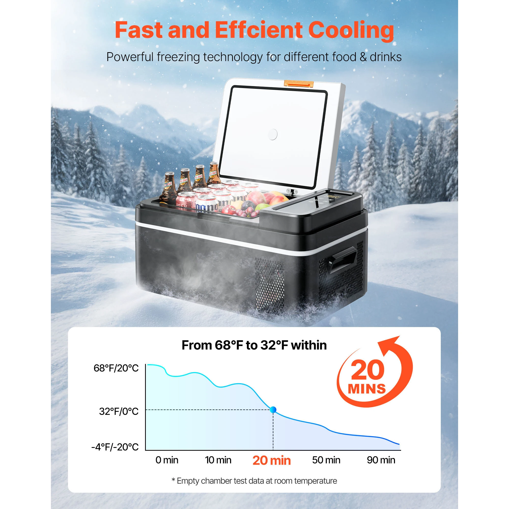 20L Portable Refrigerator Freezer - Image 2