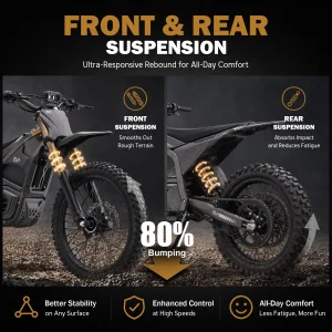 Electric Dirt Bike Motorcycle 60V 5500W Brushless Motor,27Ah Lithium - Thumbnail Image 4